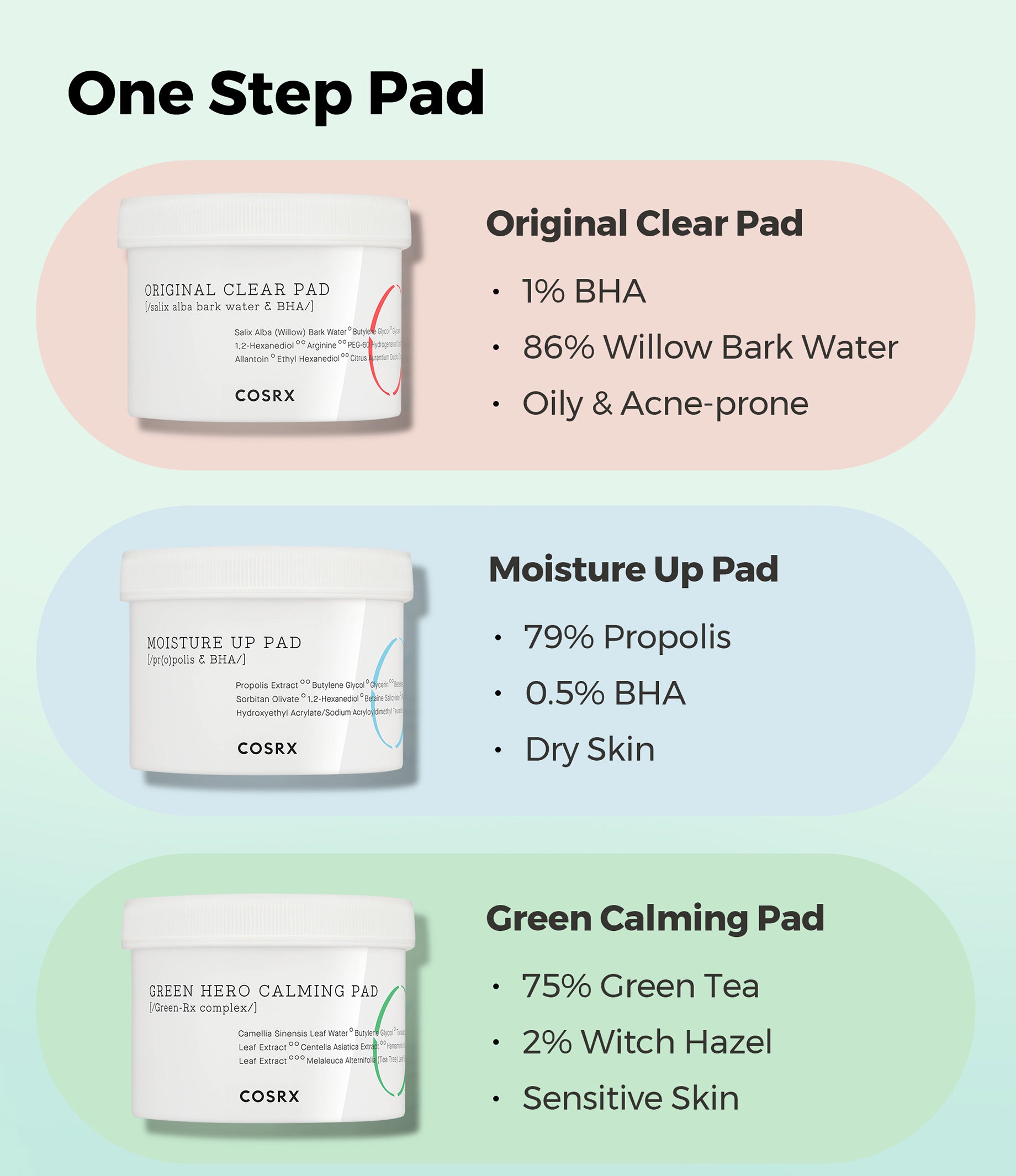 COSRX One Step Green Hero Calming Pad (70 pads)